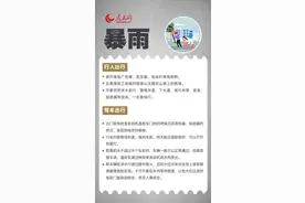 遇到自然灾害怎么办？记牢这些关键时刻能自救图片