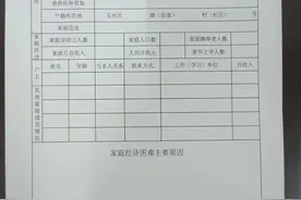 最新通知！最高资助2000元/人图片