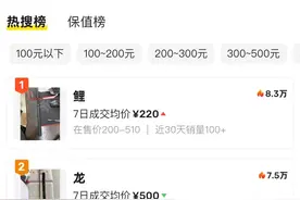 宝贝是不是买贵了？闲鱼上线新功能，用过的都说“香”图片