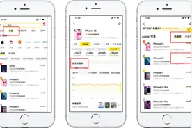 闲鱼上线“搜索行情”功能，你那压箱底的宝贝现在什么价？图片