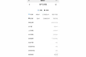 上游帮忙 | 家中无人居住，7月份为何竟出现千元燃气费？图片