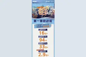 把俺的家乡唱给你听！快手方言麦霸大赛“方言开麦PK赛”正式开启图片