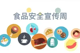 食品安全宣传周图片