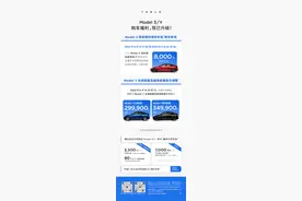 特斯拉Model Y部分车型降至29.99万元起，新款3上市更近了？图片