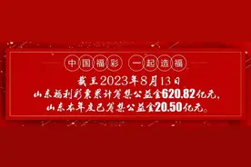 【3D大派奖】组六奖上奖中出7937注！今晚派奖最后一期！图片