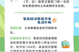 一图读懂！四川省2023年学生资助政策图解来了！图片