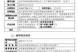 宇树科技开启上市辅导，王兴兴直接持股23.8216%图片