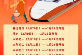 春运火车票明日陆续开售，购票攻略来了！还有这些新变化→图片