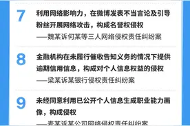 广东高院发布贯彻实施民法典典型案例！涉妇女人格尊严保护、“AI换脸”等热点问题图片
