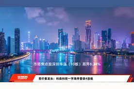 竞价看龙头：科森科技一字涨停晋级4连板视频封面