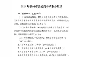 2024年胶州市普通高中录取分数线公告图片
