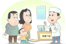 画里有话｜减重科开诊为健康支招图片