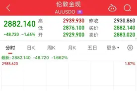 金价跳水，有人凌晨4点排队买黄金！还会涨吗？图片