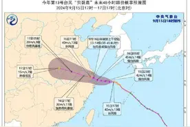 中央气象台发布台风红色预警！今日20点后上海两大机场所有航班取消图片