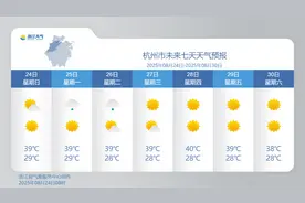 高温持续“烤”验，阳台玻璃被热炸？家里的玻璃要不要贴防爆膜图片