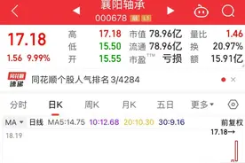 300750，闯进A股前十！图片