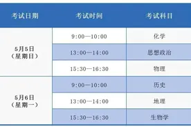 高考丨“小三门”明天开考，雨水间歇来袭，这些注意事项进考场前再看一遍图片