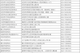 最新公告发布，事关辽宁省普通高校专升本考试图片