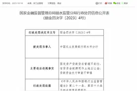 农发行丽水市分行被罚50万元：因贷款资金支付审查不审慎等图片