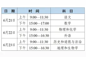 沈阳2025年中考考试时间、录取办法图片