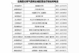 关好燃气安全阀！五一出游前“必做清单”来了图片