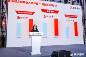 音乐因为短视频火了，快手：2023年版权方音乐结算总金额同比上涨15.5%图片