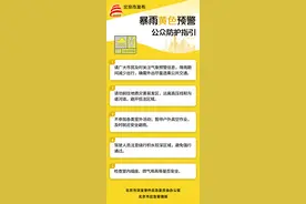 暴雨黄警！北京体育总局：暂停举办有组织的户外体育类活动等图片