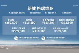 29.98-41.68万元 新款丰田格瑞维亚上市图片