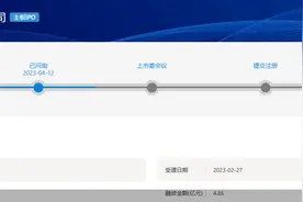 实控人控制超九成股权，华之杰二闯IPO迎考图片