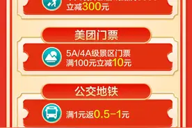 锦礼贺新春，农行有优惠图片