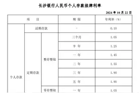 存5年定期利率或不到2%，湖南多家银行官宣下调存款利率图片