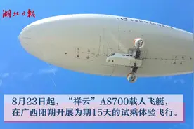 “湖北造”“祥云”AS700载人飞艇可以试乘体验啦！图片