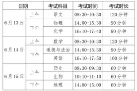 2024年烟台中考6月13日启幕，全市考点公布图片