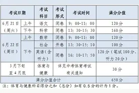 本周末开考！@浙江中考生 这些考前提醒快收好！图片