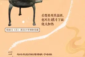 大名鼎鼎！火锅演化史果然霸气→图片