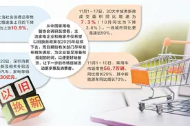 以旧换新政策持续见效 企业盼加力扩围尽早落地图片
