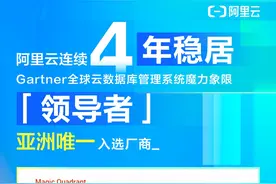 国产数据库海外受热捧！Gartner报告称，阿里云引领云原生数据库创新图片