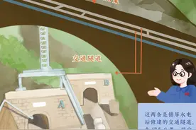 小璇绘科普丨探访中国锦屏地下实验室图片