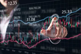 上市公司并购重组三年行动方案出台，利好上海哪些行业？图片