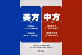 中美关税调整，一图看懂图片