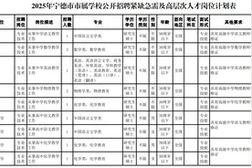 享多项补助！福建多地公开招聘教师图片
