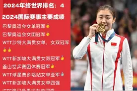 国际乒联新年发文大赞樊振东是乒坛王子，陈梦重新定义女子乒乓球图片