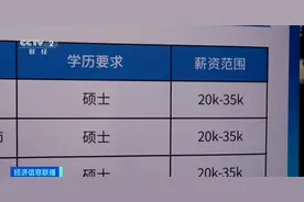 缺人！释放超1万个岗位！这些企业，大量招人！图片