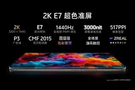 【语音】6499起 vivoX100Ultra发布 国产超声波指纹 有摄影手柄！图片