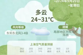 今是夏日体感！台风“山陀儿”为假期添变数！丨天气早知道图片