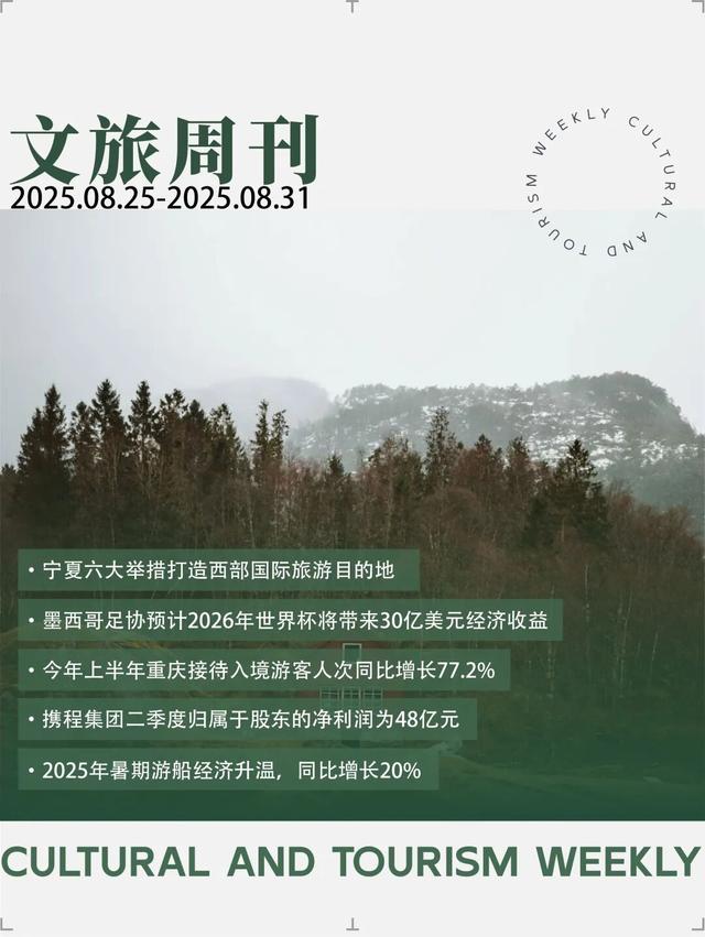 3家旅企上榜2025中国民企500强；多家旅游企业发布半年报 | 文旅周刊