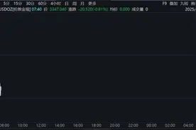 特朗普：以伊同意全面停火！最新回应来了！原油暴跌，美股集体拉升！图片