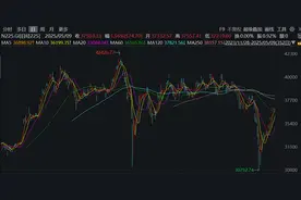 日本加大建设海外股票销售网络，日股受巴菲特力捧图片