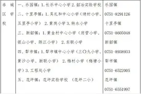4月5日起报名！韶关浈江公布2025年秋季小学一年级招生方案图片