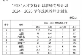 全国计划选派15952名教师赴“三区”支教 两部门发布通知图片